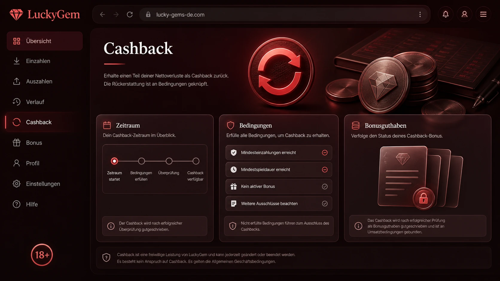 Cashback und Verlustbonus