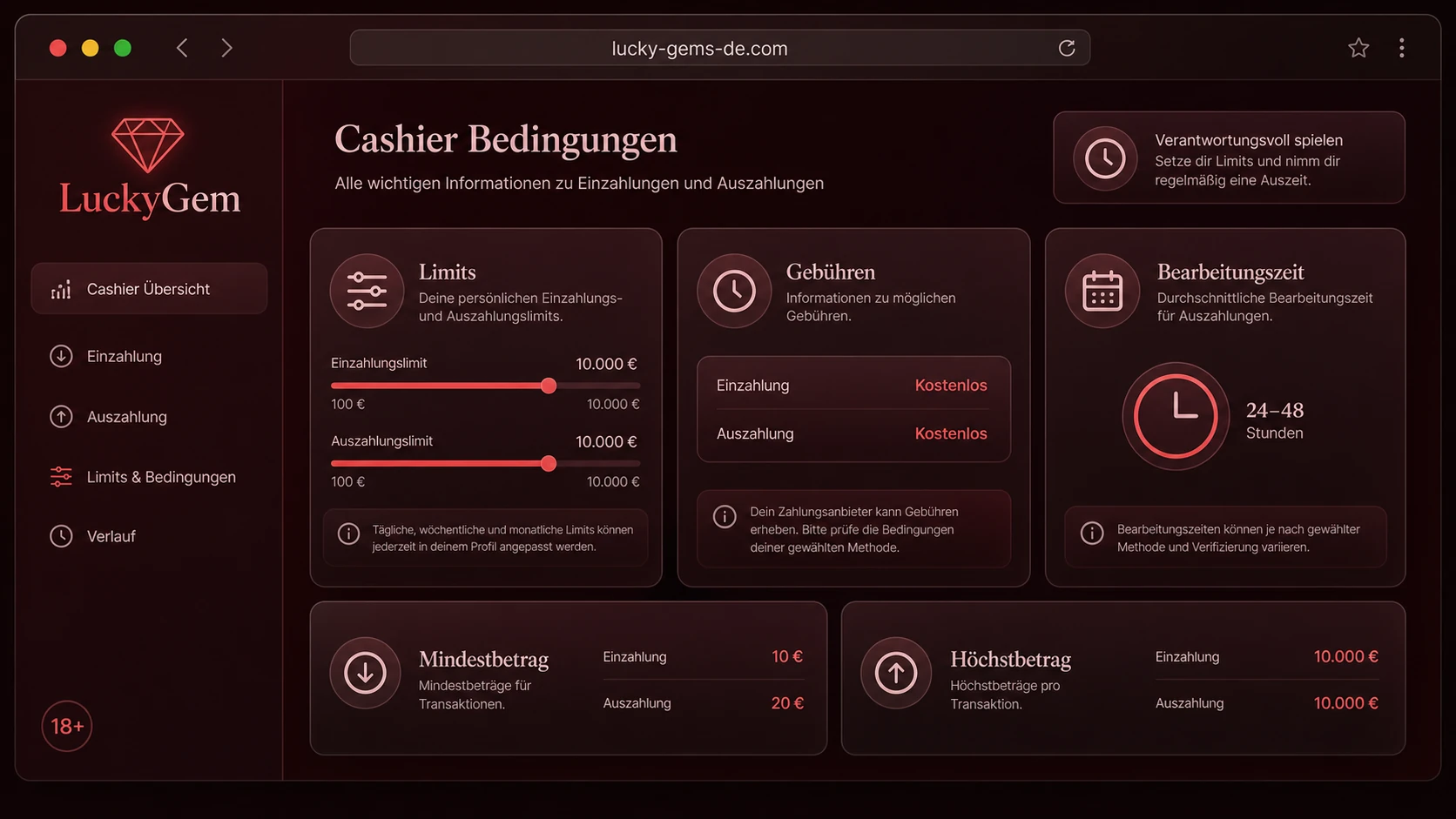 Limits, Gebühren und Bearbeitungszeiten